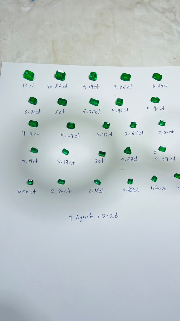 Supplied photograph of green gemstones arranged on paper; individual carat weights and origins require confirmation
